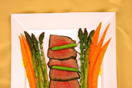 Flavors and Recipes We Love: A Culinary Journey Unveiled