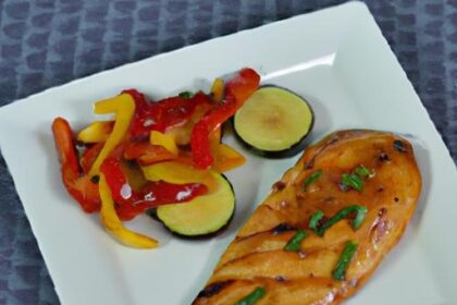 Flavor-Packed Low Carb Ground Chicken Recipes to Try Today